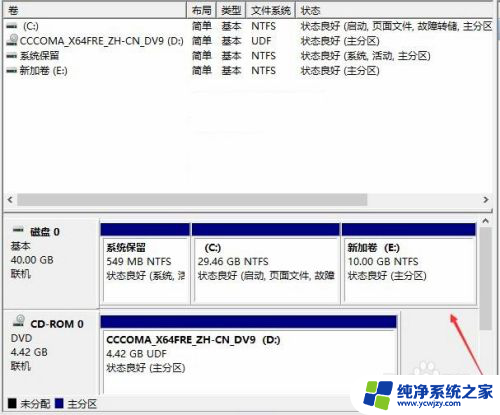 装完win10系统只有一个c盘