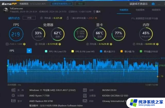 AMD CPU大揭秘：是否存在“坑”待填？超强性能背后的真相揭秘