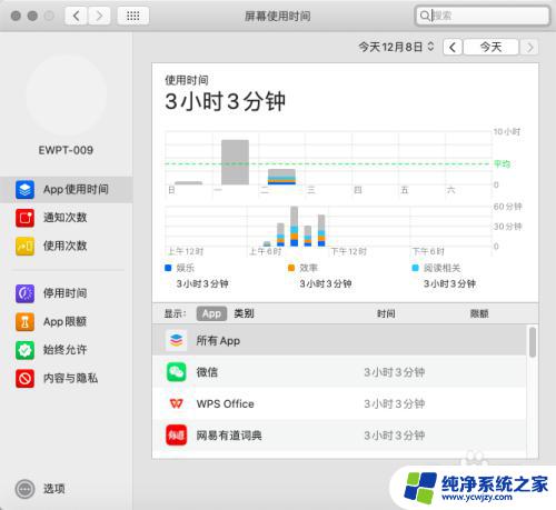 小新air14键盘灯怎么关闭 联想小新air14键盘灯如何关闭