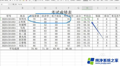 excel怎么把函数变成数字 将Excel应用函数的结果转换为数值