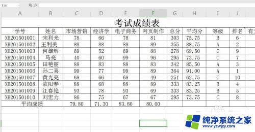 excel怎么把函数变成数字 将Excel应用函数的结果转换为数值