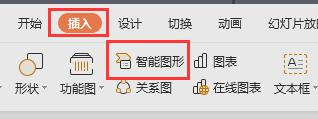 wps怎么转换为smartart组织结构图 wps转换为smartart组织结构图的步骤