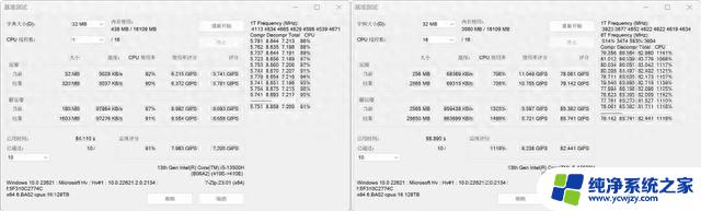 轻薄办公本该选谁？酷睿i5-13500H与锐龙7 7840HS对比评测