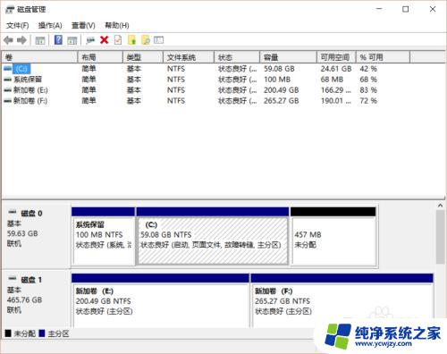 win加x组合键什么意思 如何使用windows10系统中的快捷键