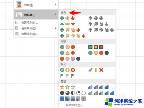 excel 图标集 Excel图标集怎么使用