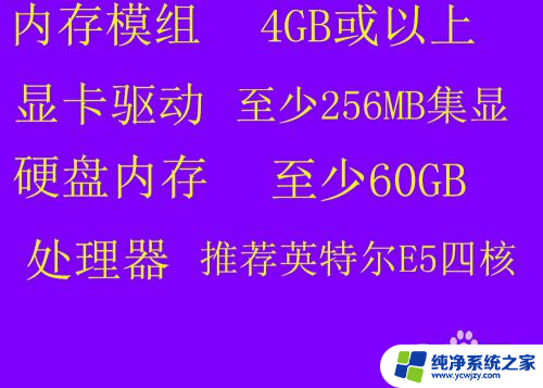 win10最低内存要求 win10最低硬件配置要求