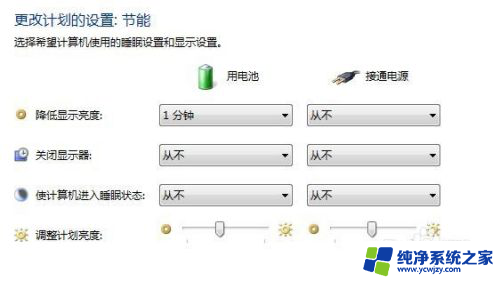 电脑怎么永不休眠 如何设置计算机永不休眠