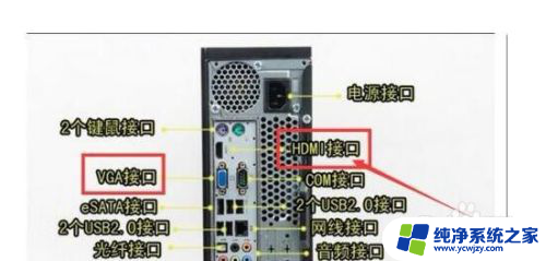 一台主机可以连接两台显示器吗 一台电脑同时连接两个显示器并显示不同内容的方法