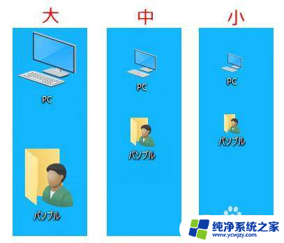 怎么放大桌面图标大小 如何在Windows 10上放大桌面图标