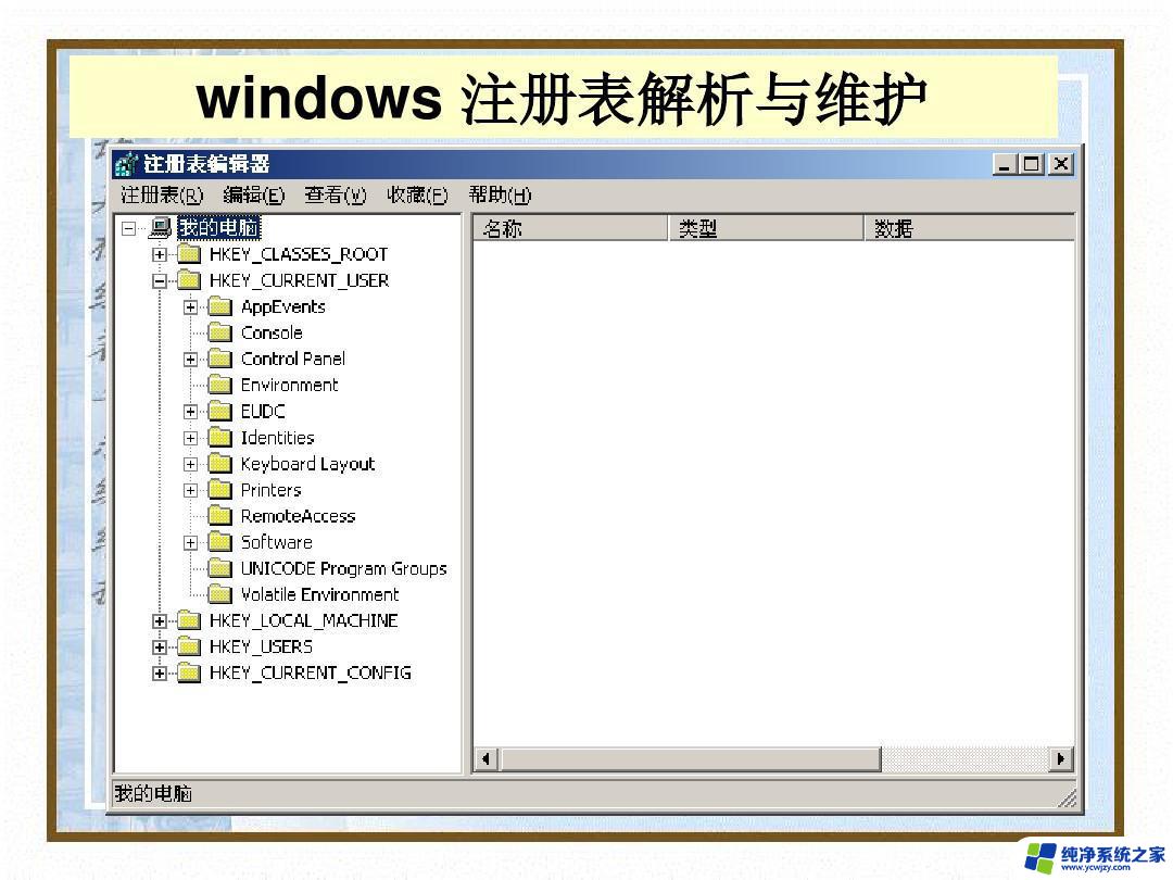 windows注册表及其优化 如何使用注册表优化电脑性能