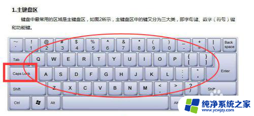 电脑输入密码打不开怎么办 电脑密码正确却无法登录怎么办