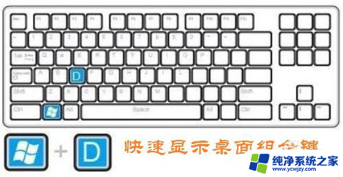 win10切屏自定义