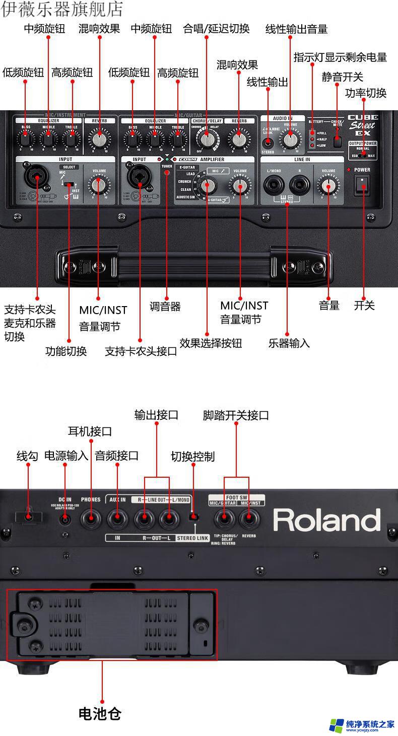 音响放大声音有杂音怎么办