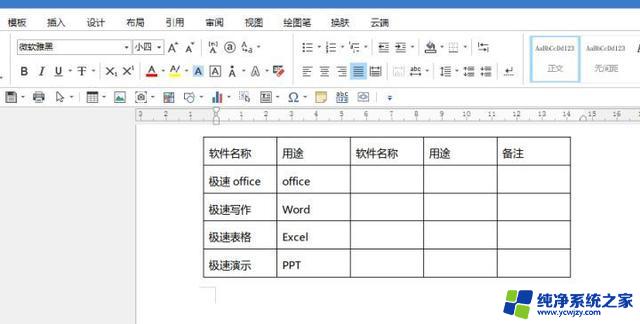 wps显示不出来所有文档内容