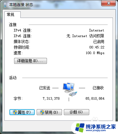 win7双网卡设置