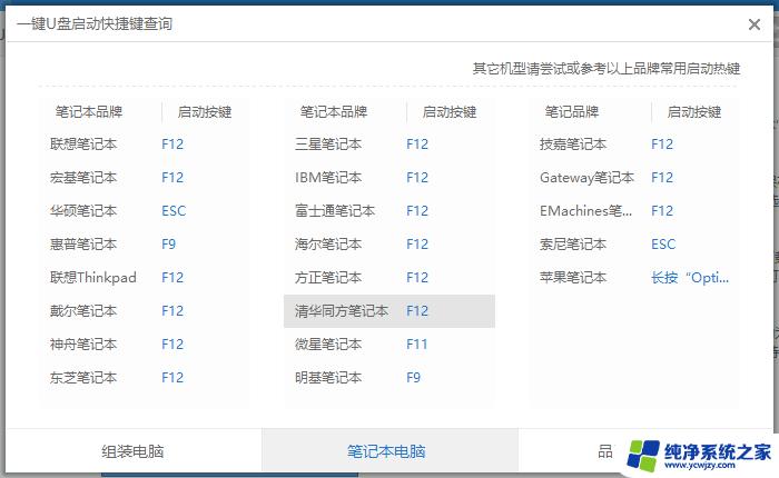 启动盘解锁密码:如何快速重置Windows登录密码?