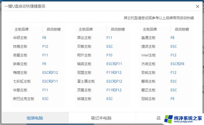 启动盘解锁密码:如何快速重置Windows登录密码?