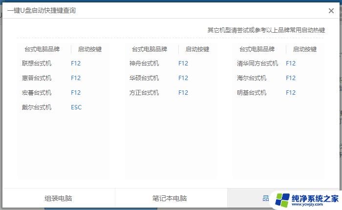启动盘解锁密码:如何快速重置Windows登录密码?