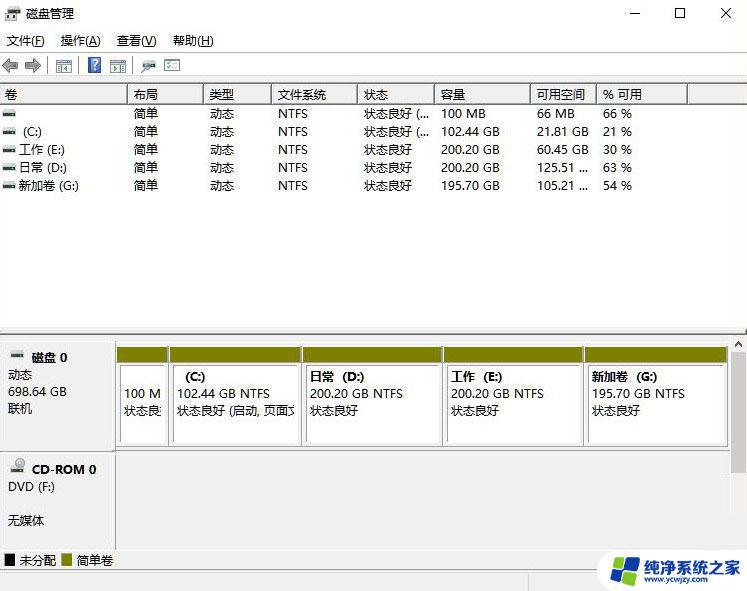 Win11怎么把D盘分出E盘？详细步骤教程！