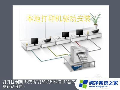 打印机的驱动怎么安装驱动 打印机驱动安装步骤