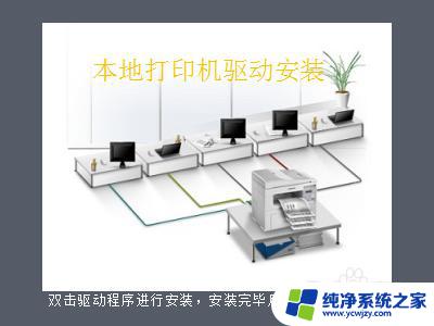 打印机的驱动怎么安装驱动 打印机驱动安装步骤