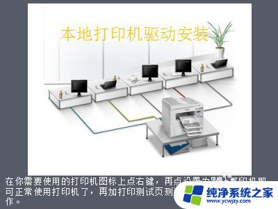 打印机的驱动怎么安装驱动 打印机驱动安装步骤