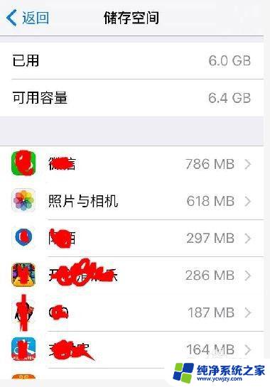 ios内存占用率 如何在苹果iPhone手机上查看应用程序的内存占用情况