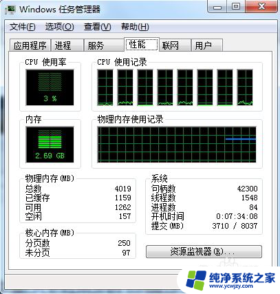 win7开机只有鼠标黑屏 win7开机黑屏只有鼠标怎么办