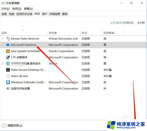 windows2016开机启动项设置 Windows系统如何查看开机启动项设置