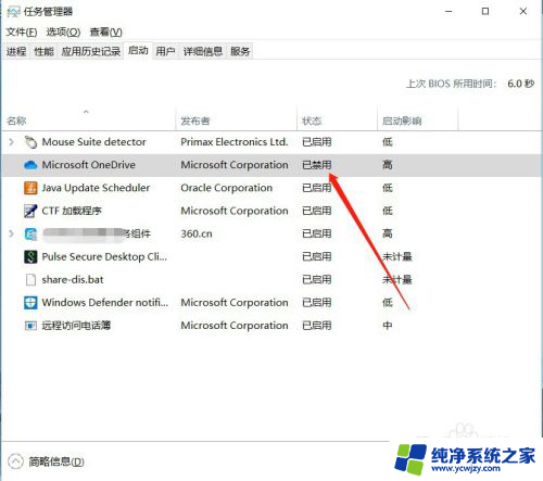 windows2016开机启动项设置 Windows系统如何查看开机启动项设置