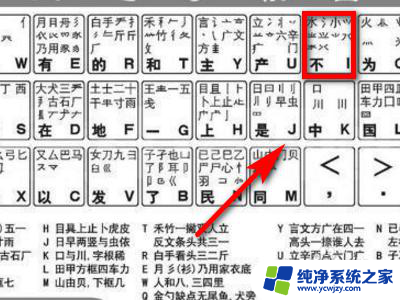 承五笔怎么拆分 承五笔打字的方法