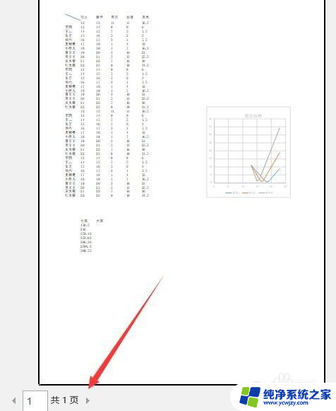 怎样将excel表格打印到一页 Excel如何设置打印在一张纸上