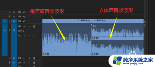 pr单声道怎么变成立体声 Premiere单声道到立体声双声道的操作步骤
