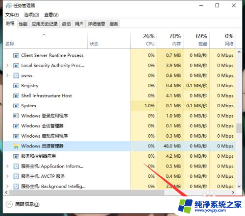 开机任务栏总是卡一会 任务栏卡住不响应怎么办