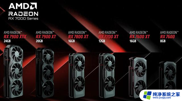 AMD正式发布AFMF技术，不再提供预览版驱动程序