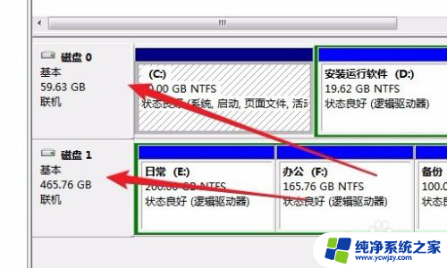 就是那个磁盘. 怎样在Win10系统下判断哪个盘是SSD固态硬盘