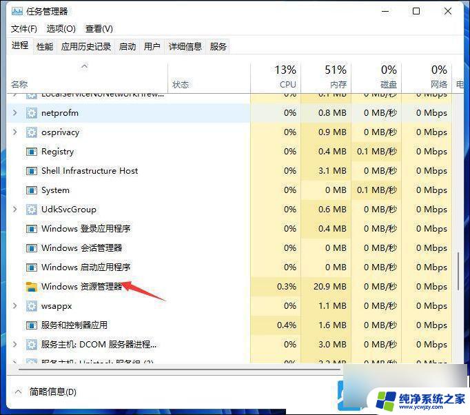 win11电脑开机黑屏只有鼠标怎么办的解决方法 Win11开机黑屏只有一个鼠标箭头解决方法