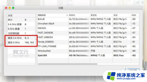 为什么wifi下载速度慢 WiFi 无线上网速度慢怎么解决