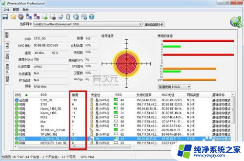 为什么wifi下载速度慢 WiFi 无线上网速度慢怎么解决