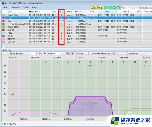 为什么wifi下载速度慢 WiFi 无线上网速度慢怎么解决