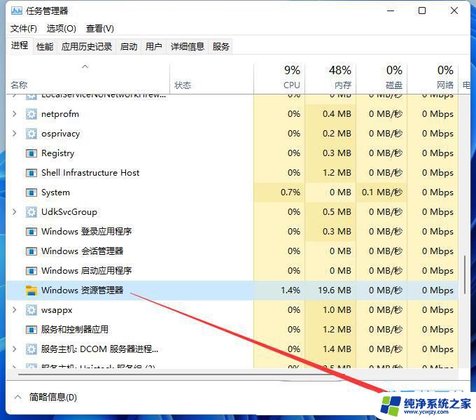 win11开机后桌面文件乱了怎么办 Win11电脑开机后无法显示桌面怎么办