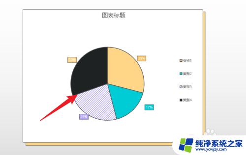 ppt饼状图怎么修改比例 PPT饼图比例调整方法