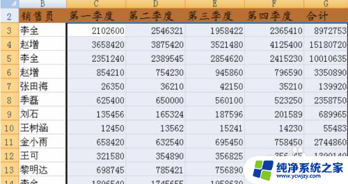 快速查看结果 如何利用excel状态栏快速查看计算结果