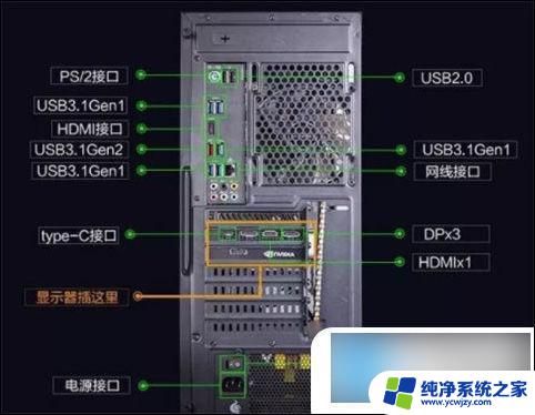 win10开机显示器黑屏但电脑一直在运行