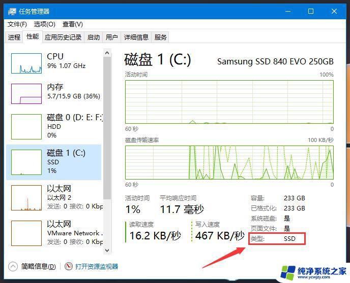 硬盘分为机械硬盘和固态硬盘吗 固态硬盘和机械硬盘的特点