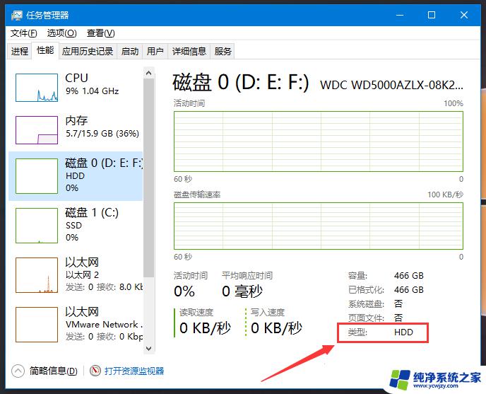 硬盘分为机械硬盘和固态硬盘吗 固态硬盘和机械硬盘的特点