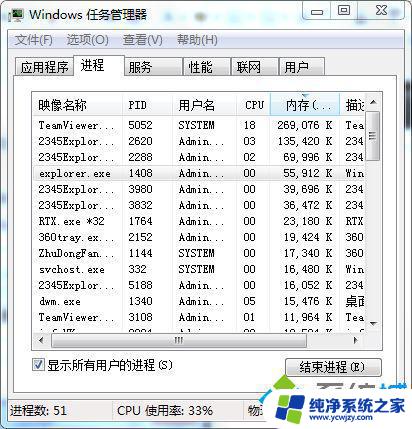 Win7桌面进程教程：如何管理和优化你的桌面进程？