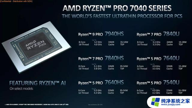 AMD正式发布锐龙PRO 7000处理器，为商用PC带来更高效能与稳定性