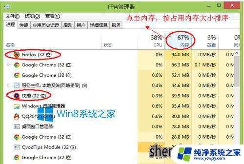 Win10内存不足？这些简单的解决方法可以帮助您！