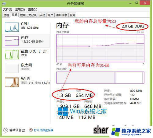 Win10内存不足？这些简单的解决方法可以帮助您！